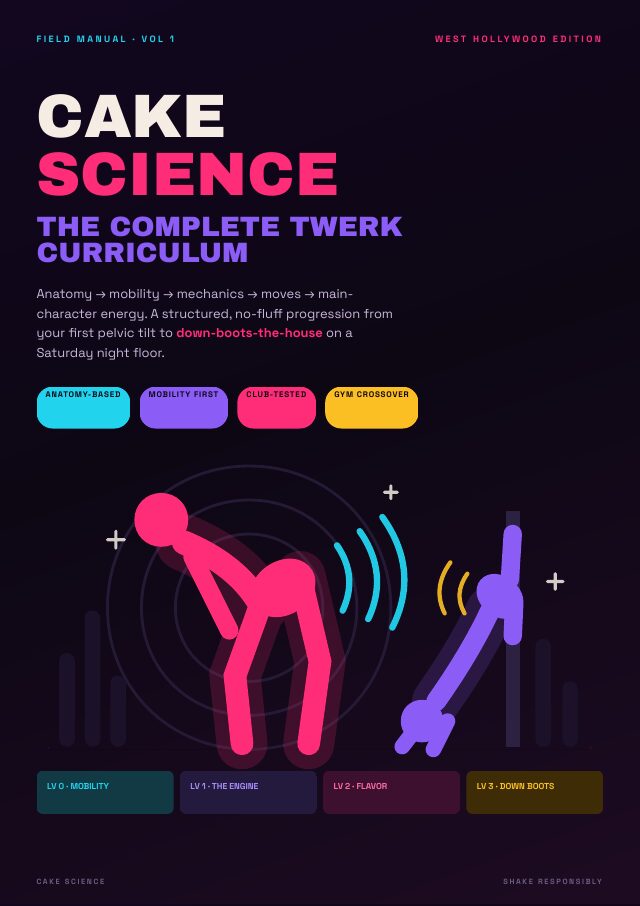 First page of Cake Science